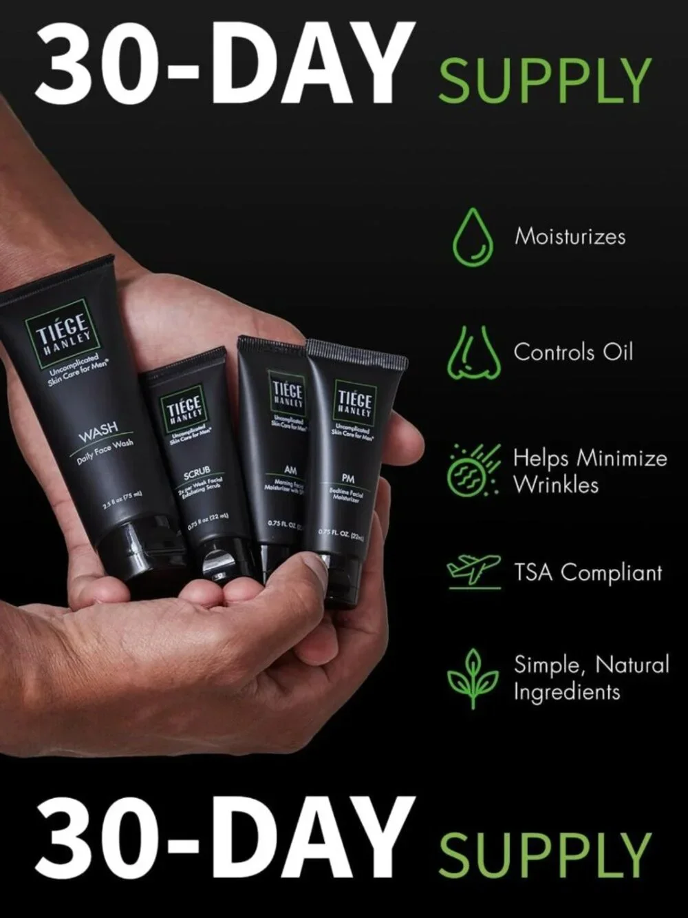 Essential Men's Skincare Set - 30-Day 4-Piece Kit for Healthy Skin & Grooming